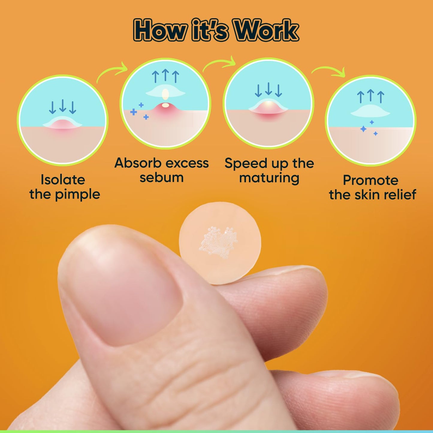 Say goodbye to breakouts! π 216 Tea Tree Oil Pimple Patches for the ultimate acne-fighting power! πͺβ¨ #SkincareEssentials #AcneSolution