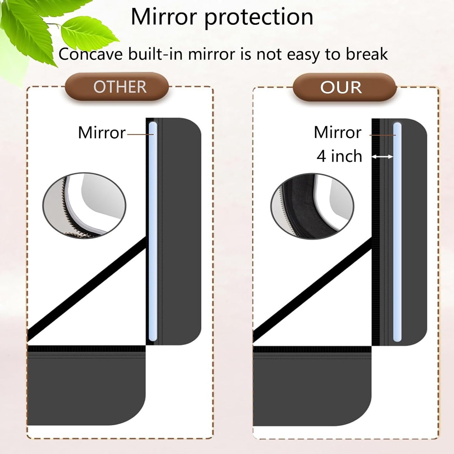 Glow Up on the Go! β¨ Travel Makeup Bag with LED Mirror - Perfect for glam on the move! πβ¨ Adjustable Brightness, Customizable Dividers, and Tons of Storage! Ideal Gift for Her! ππ€